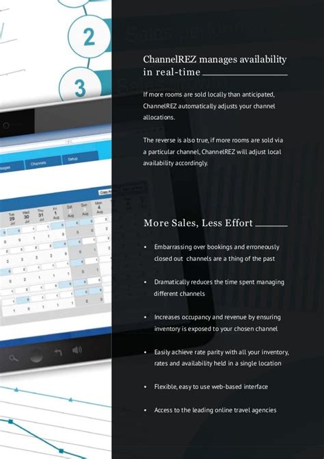 hotelrez channel manager.